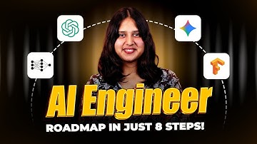 AI Engineer Roadmap | How to Become AI ENGINEER 2026 | Intellipaat