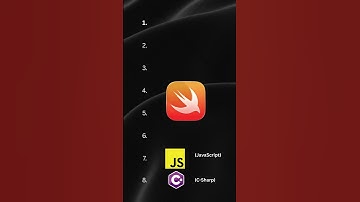 Top 8 Fastest Programming Languages to Learn in 2025