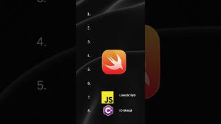 Top 8 Fastest Programming Languages to Learn in 2025