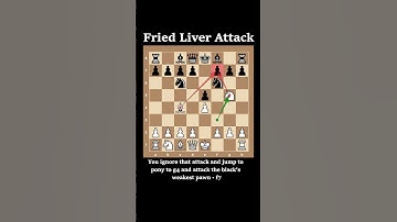 Fried Liver Attack to Win Chess in 11 Moves