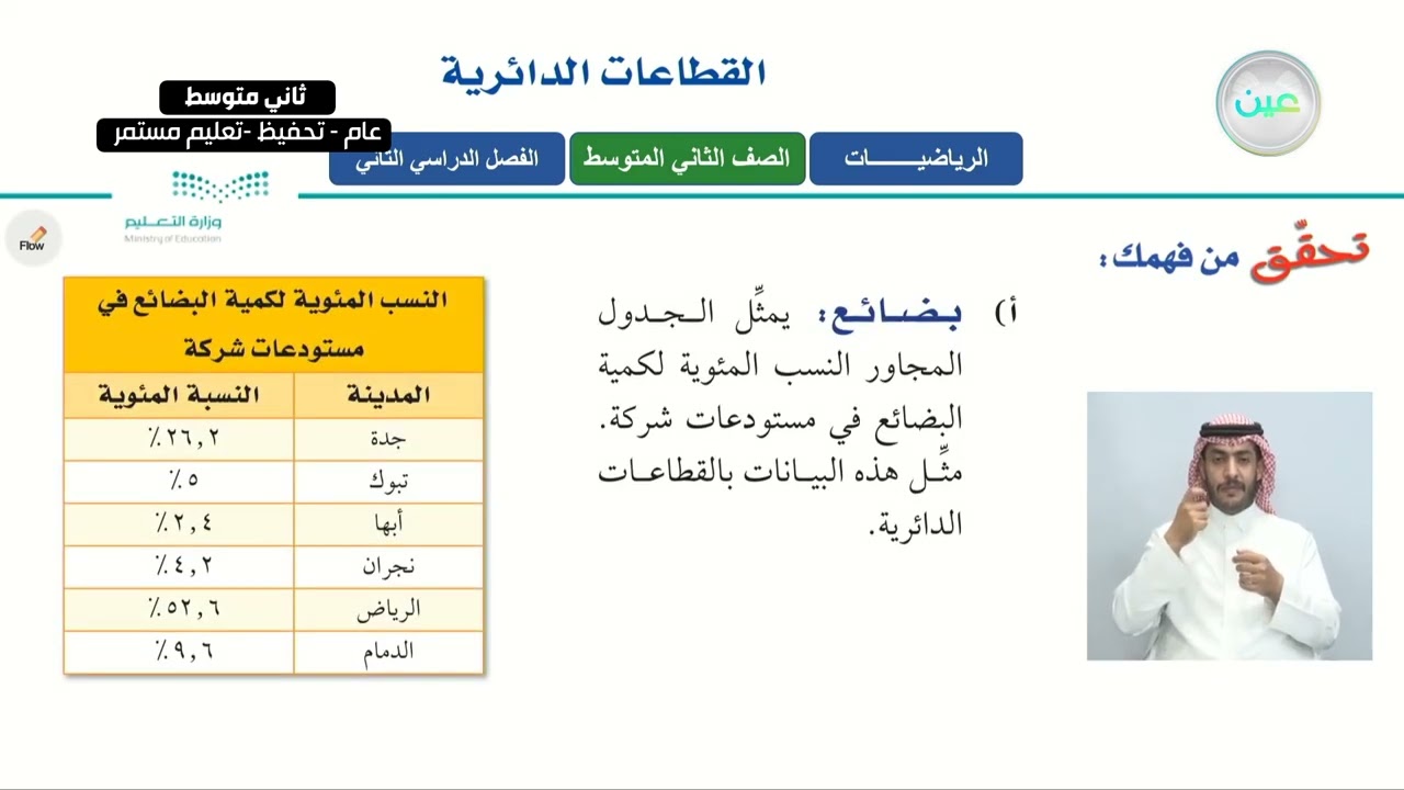 القطاعات الدائرية (1) - الرياضيات - ثاني متوسط