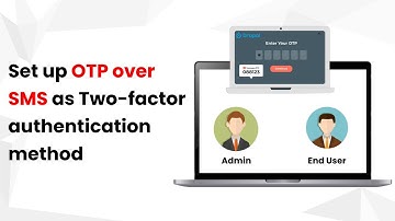 Drupal Two-factor Authentication(2FA/MFA) - OTP over SMS
