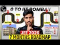 JEE 2026: 0 to 220+ Marks in Last 7 Months🔥| Most Practical Roadmap + Resources #jee #iit