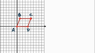 Geometry 6.3 Tests for Parallelograms