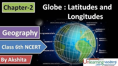 NCERT Class 6 Geography Chapter 2 I GLOBE - LATITUDES AND LONGITUDES.