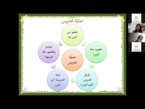 محاضرة كفاءات المعل م والاستراتيجي ات د راوية بربارة 6 5 2020