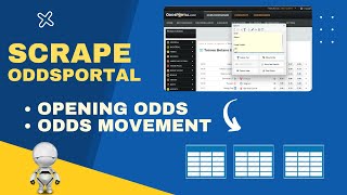 Scrape Oddsportal Opening Odds Odds Movement Webharvy 2025