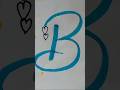 What's your name or first letter? Suggest me in comments I will make video#shorts #youtubeshorts