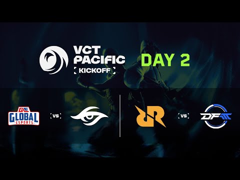 RRQ vs. DFM