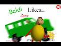 Baldi Likes Cars (Baldi Mod!)