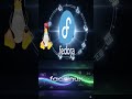¿Cansado de Windows? Te Presento Fedora 1