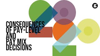 Consequences of Pay Level and Pay Mix Decisions