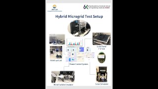 Indoor Hybrid Microgrid Test Setup (EES Lab)