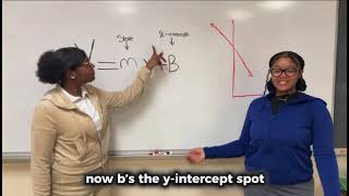 Slope Intercept form rap