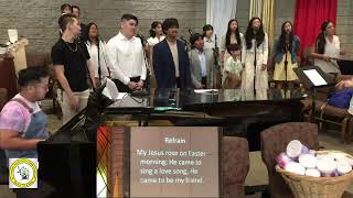 Easter Sunday of the Resurrection of the Lord