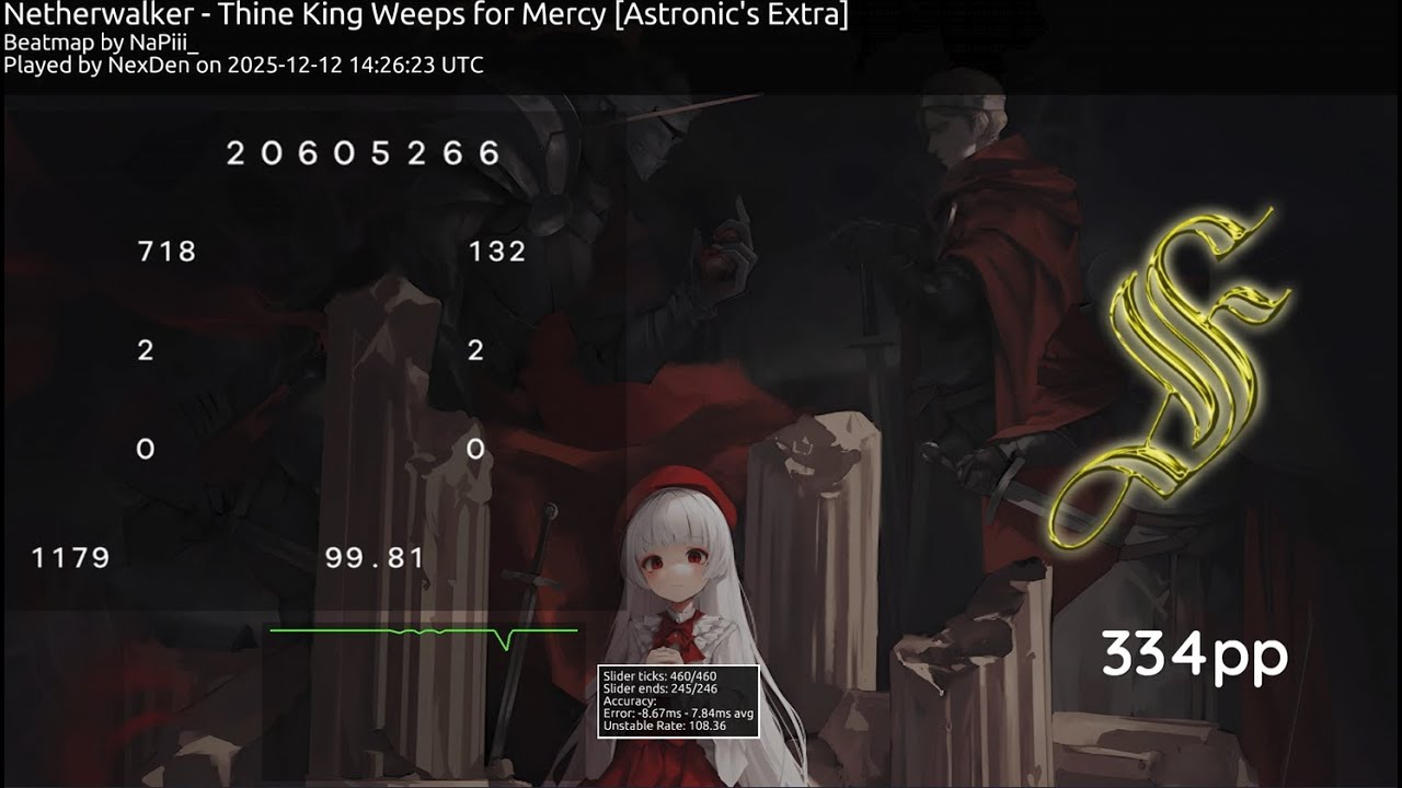 Netherwalker - Thine King Weeps for Mercy [Astronic's Extra] 99.81% 2x100 FC