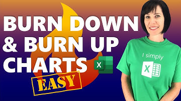 Excel Burn Down & Burn Up Charts for Project Management
