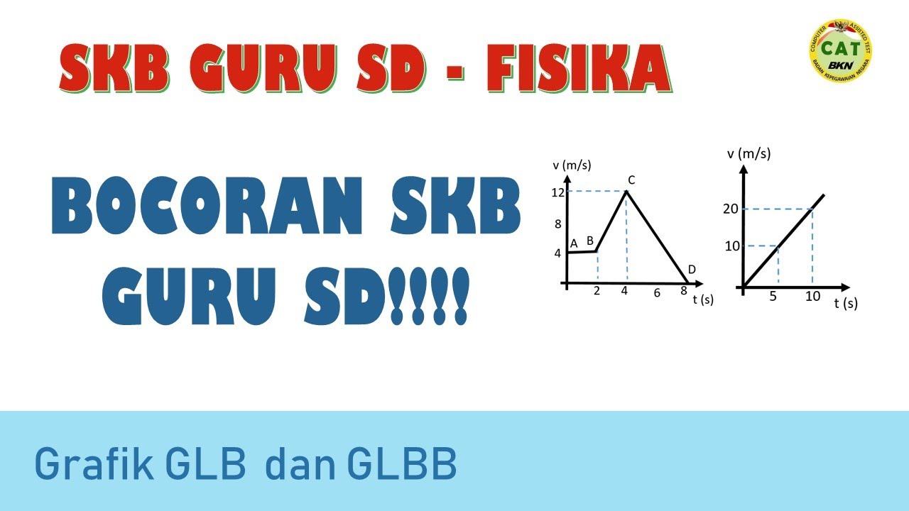 Skb Guru Sd Ipa Fisika Grafik Glb Dan Glbb Youtube