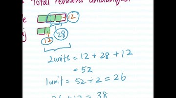 Primary 6 Math 2019 Ai Tong SA2 paper1q22