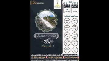 ولئن أرسلنا ريحا فرأوه مصفرا لظلوا من بعده يكفرون... سورة الروم ٥١-٥٣ #فارس_عباد