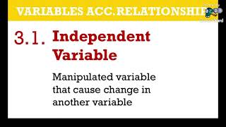 INTRODUCTION TO QUANTITATIVE RESEARCH | Lesson 01 Practical Research 2