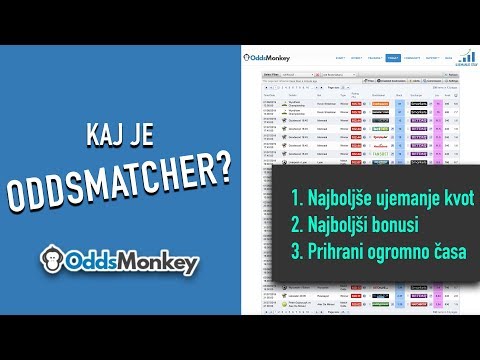 SPLETNO ORODJE ODDSMONKEY - Kaj je Oddsmatcher