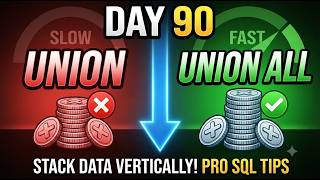 Day 90 Stop Killing Your Database Performance: UNION vs. UNION ALL Explained
