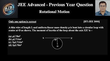 A thin wire of length L and uniform linear mass density ρ is bent into a circular loop with centre a