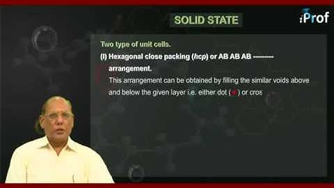 CLOSE PACKING OF SPHERE IN 3D SPACE ON THE BASIS OF HEXAGONAL ARRANGEMENT