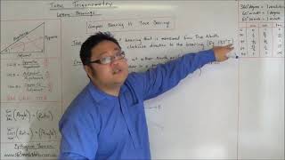 Trigonometry  Bearings   Sky Academy