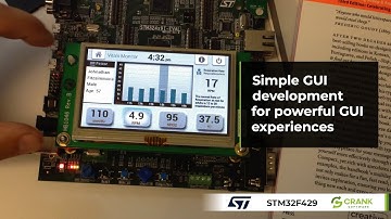 STM32F429 demo image | Smart home & medical device GUI using Crank Storyboard
