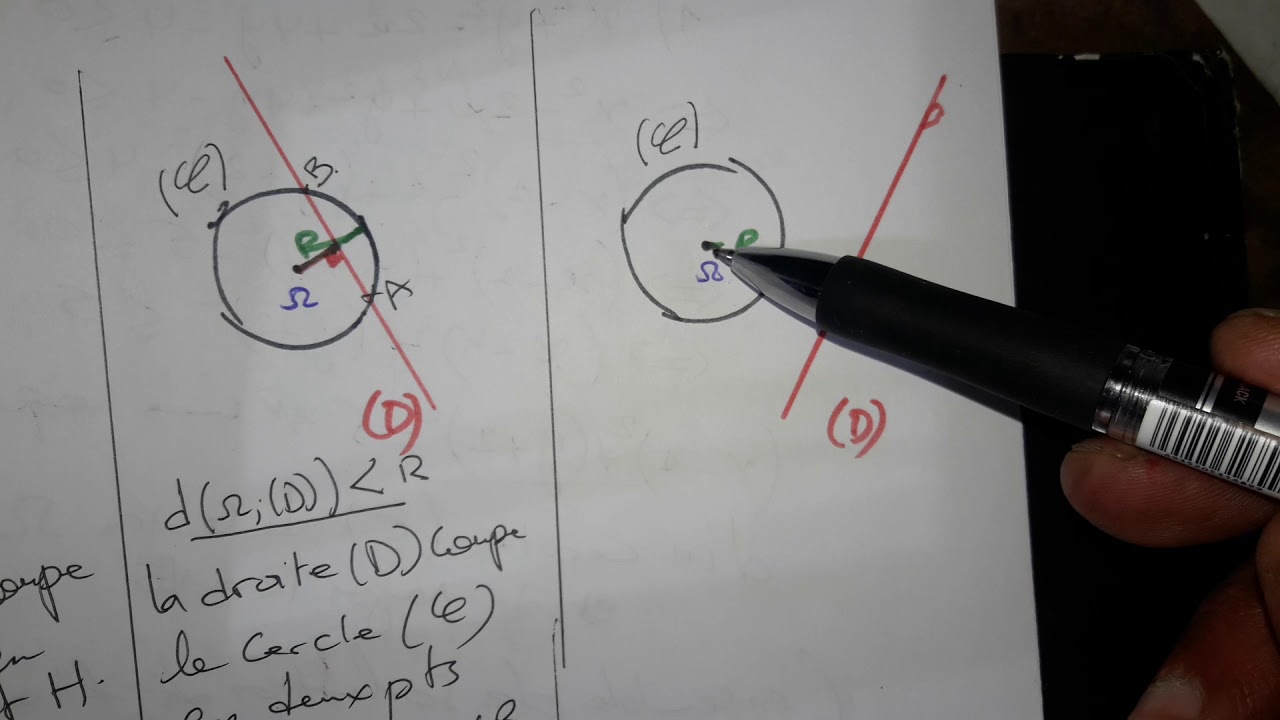 Le Produit Scalaire: Les Positions Relatives d'une Droite et un Cercle(1Bac Maroc)
