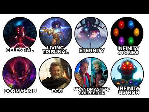 Every MCU Cosmic Entity Explained Within 8 Minutes
