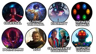 Every MCU Cosmic Entity Explained Within 8 Minutes