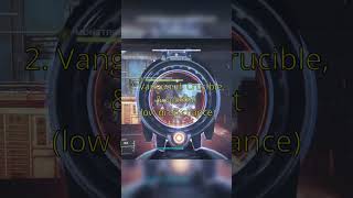 Famous The FASTEST Ways To Unlock The New Exotic Catalysts! #destiny2 Wealth