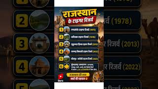 राजस्थान के टाइगर रिजर्व 🐅 | Rajasthan Tiger Reserve 2026 | RPSC REET CET Important Gk #shorts
