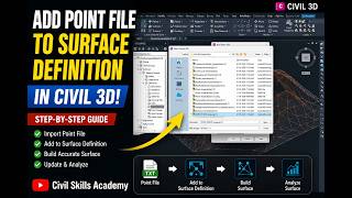 Add Point Files to Surface in Civil 3D | Build Surfaces Easily