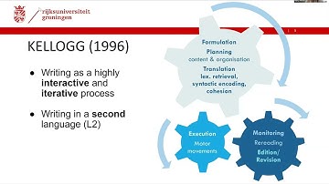 EALTA SIG4SIGN Webinar 2025 presenters interpreters