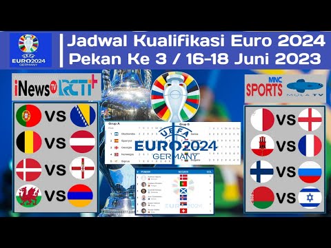 Jadwal kualifikasi Euro 2024 Pekan Ke 3~Portugal vs Bosnia &amp; Herzegovina~UEFA Euro 2024