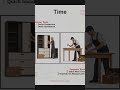 Factory Work v/s Carpenter Work