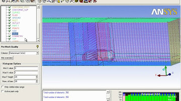 Meshing and simulaiton of AHMED