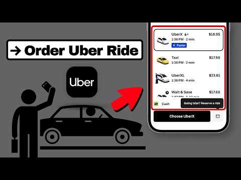 How To Order Uber Ride using your Phone - iOS/Android