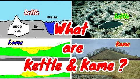 Kettle & Kame | Definition, Formation, Importance and overview |Fluvio Glacial Depositional landform