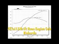 Golen Engine 427ci LS Drift Race Engine For Cole Richards Golen Engine 427ci LS Drift Race Engine For Cole Richards