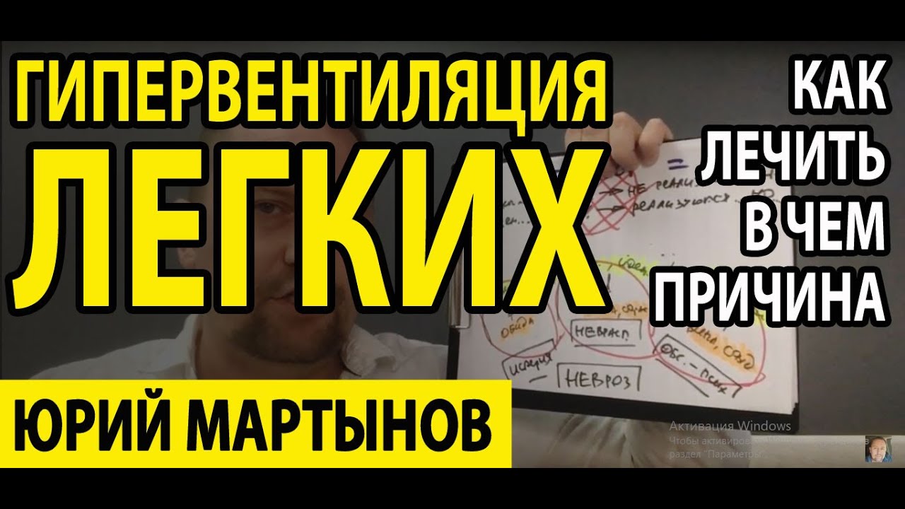 Гипервентиляция легких это опасно при ВСД | Гипервентиляция легких при ...