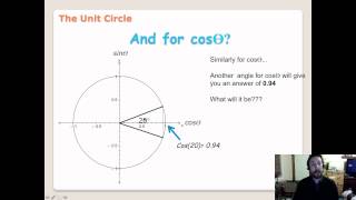 Symmetry - Unit Circle (Part 2)