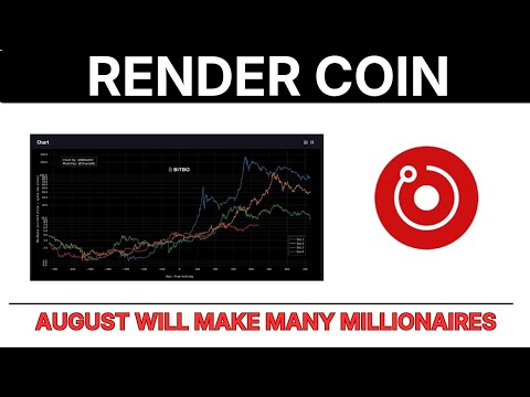 Video preview for RENDER: Why August will make RENDER Millionaires.