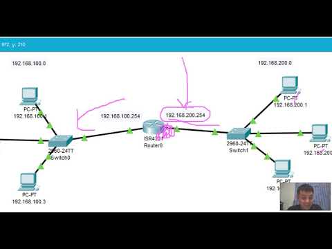 คอนฟิก  New Update  การ Config Router เบื้องต้น 1