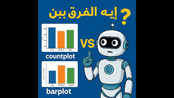Bar Chart vs. Count Plot – What’s the Difference? [Arabic]