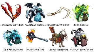 The Most Expensive Items in Dota 2 Ever Explained